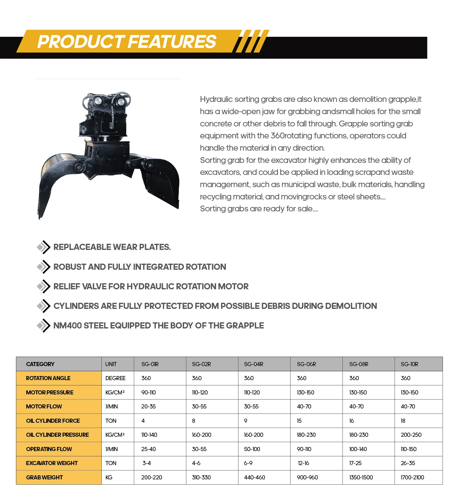 YICHEN Factory Outlet Iron Scrap Gripper 360 Degree Rotation Excavator Grab Bucket, Thumbs Bucket, Bucket Grapple for Excavator manufacture