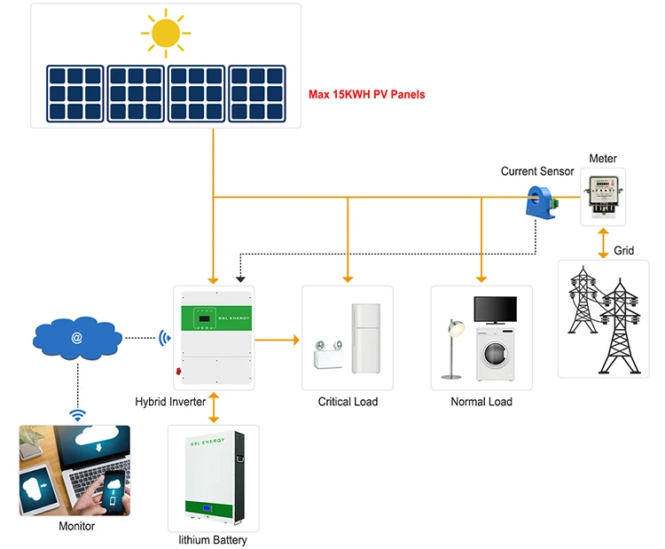 hybrid inverter us (6).jpg