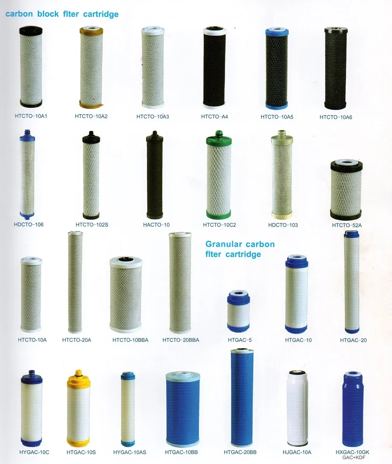 10 Inch Inline Encapsulated Quick Fitting T33 UF RO Ultrafiltration Membrane Water Filter Cartridge