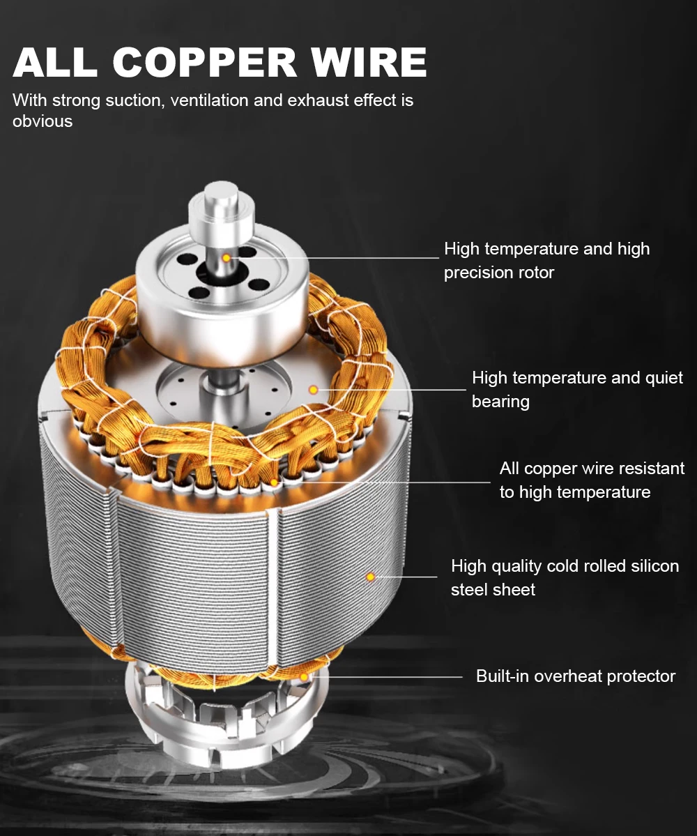 Axial Flow Fan, 380V, Explosion-proof, Flameproof, IIB - detail 8