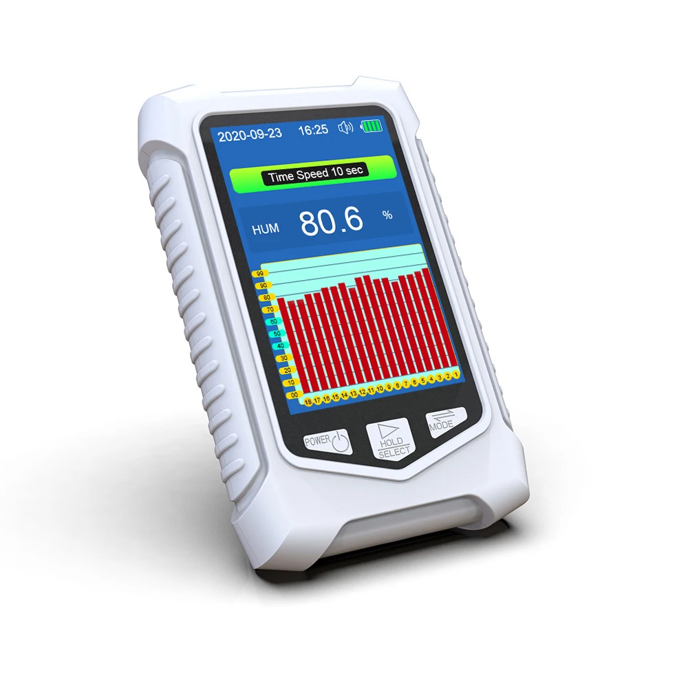 Портативный детектор газа NH3 с ЖК-дисплеем детекторы аммиака и тестер Измеритель Качества Воздуха монитор для датчика потока NH3