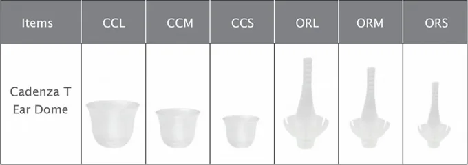 Ear domes List of CIC Hearing Aids