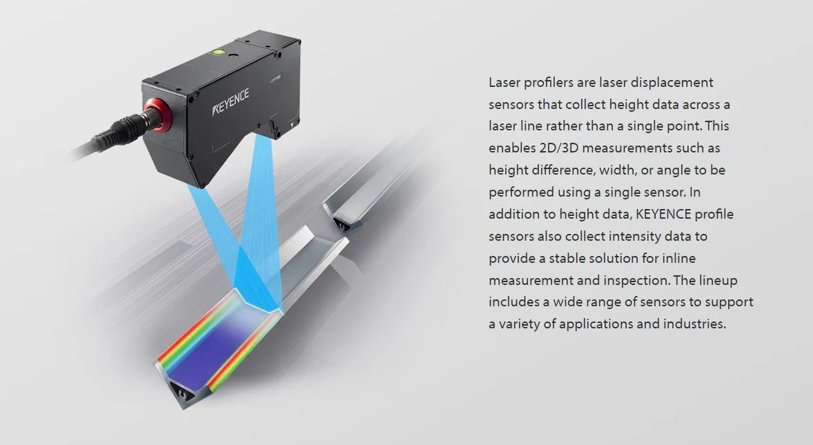 Profiler Sensor KEYENCE LJ-X8300 2D/3D Laser Profiler Sensor Head New Original| Alibaba.com
