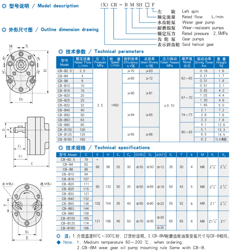 Cb B Low Pressure Hydraulic Gear Pump For Automobile Oil Hydraulic Pump