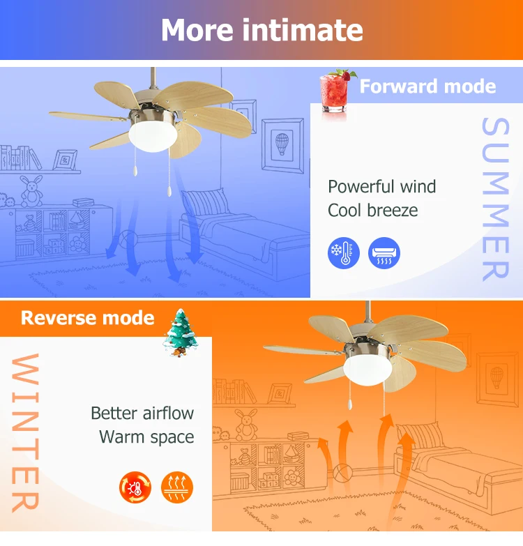 1stshine Ceiling Fan Manufacturer Low Voltage Tavan Pervanesi Pull