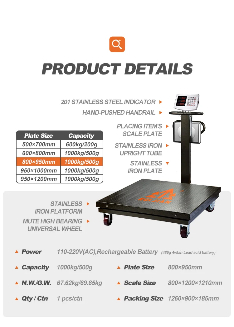 How Many Weighing Scale Terms Are There? - Zhejiang Junkaishun Industrial &  Trade Co., Ltd.