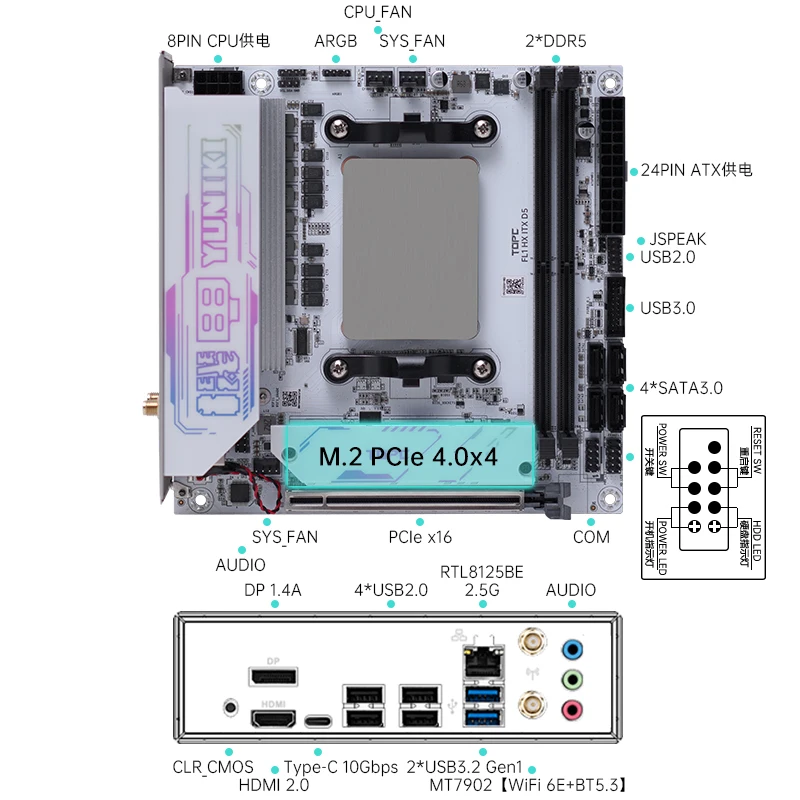 【たかたか】topton R9 7945HX mini-itxマザー Placa-mãe TOPC Ryzen 9 7945HX ITX, 16 Cores, DDR5, NVME, para Gaming