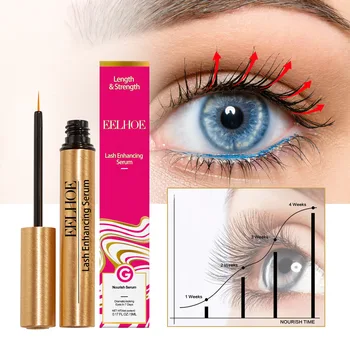 Wholesale EELHOE Eyelash Growth Serum Eyelash Lengthening Serum Healthy Fast Growth Thicker Longer Eyelashes Enhancer Lash Serum