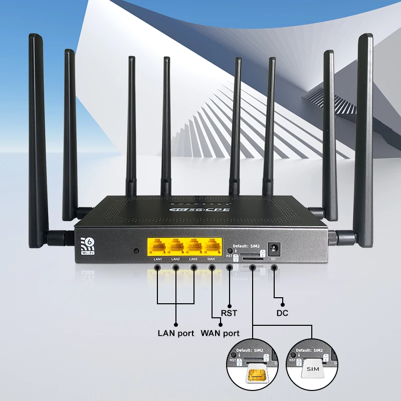 ルーター・ネットワーク機器 Mobile Router SIM Free 8 units Amazon.com: Teltonika RUT955J7V020 Model RUT955 Industrial