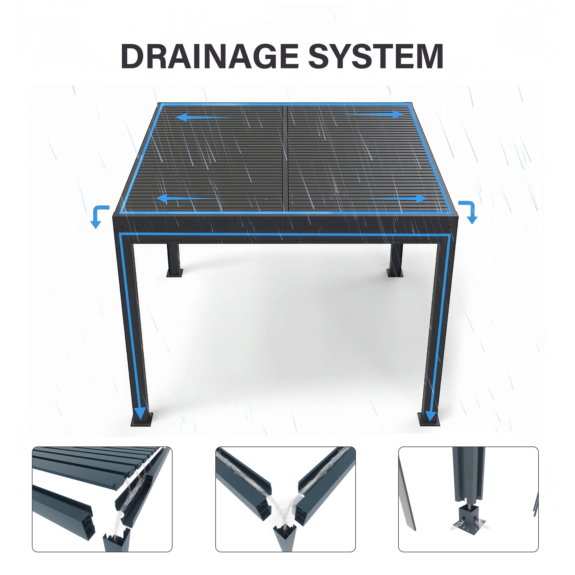 Pergola Drainage and Gutter System