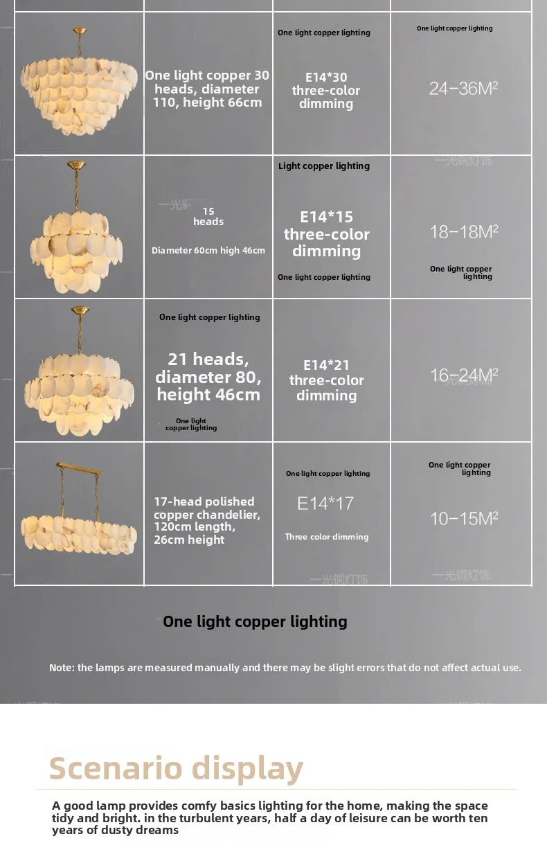 Specifications