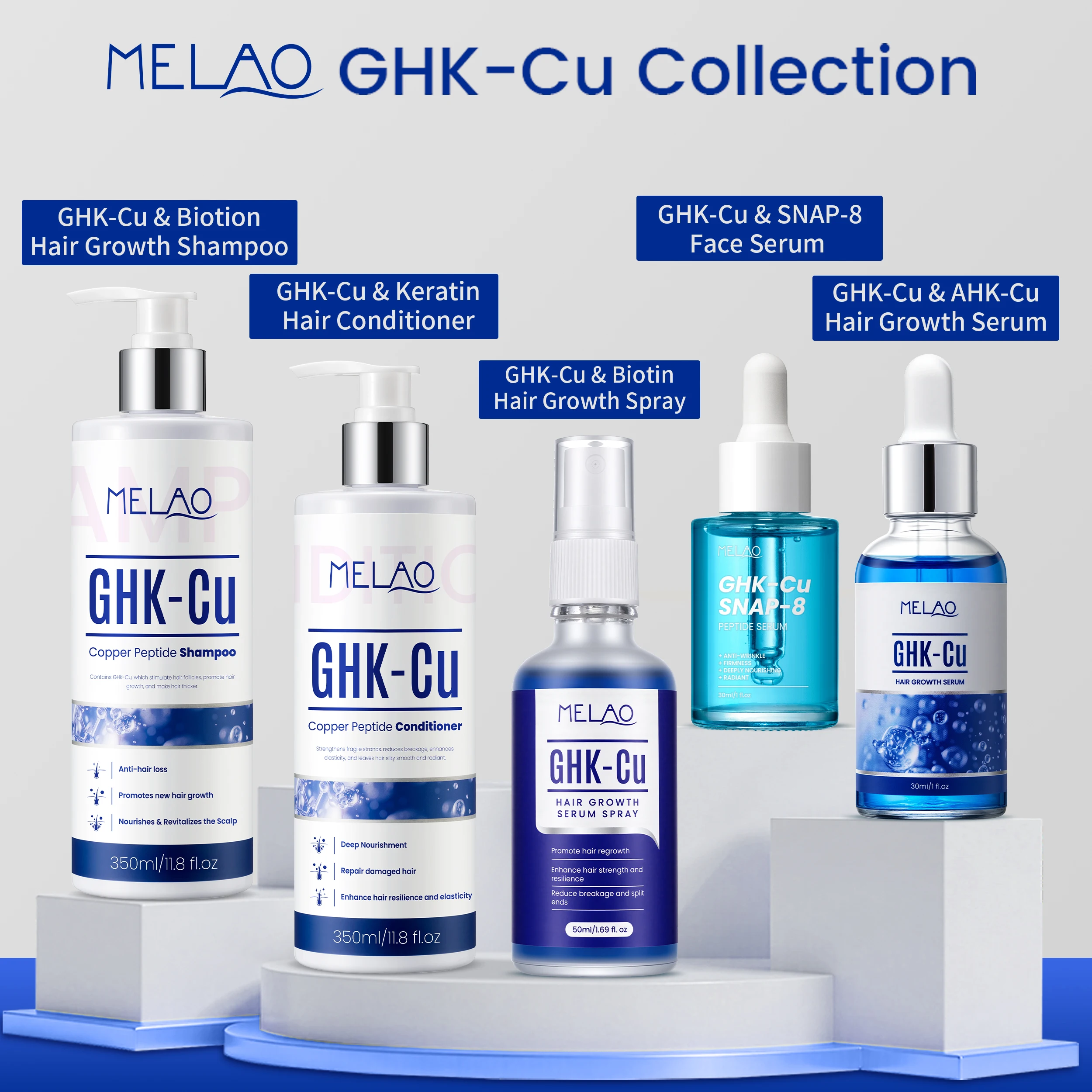MELAO Ghk-Cu Hair Growth Serum