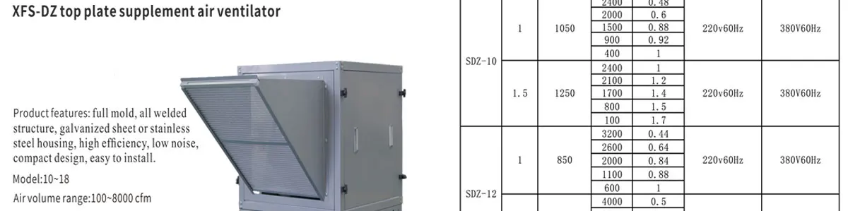 Up-blast Aluminum Roof Fan, IP54, STELLAR, BLAST, 630 - detail 36