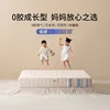 [JianGu-BengBeng] ที่นอนอัพเกรดความหนา 24ซม