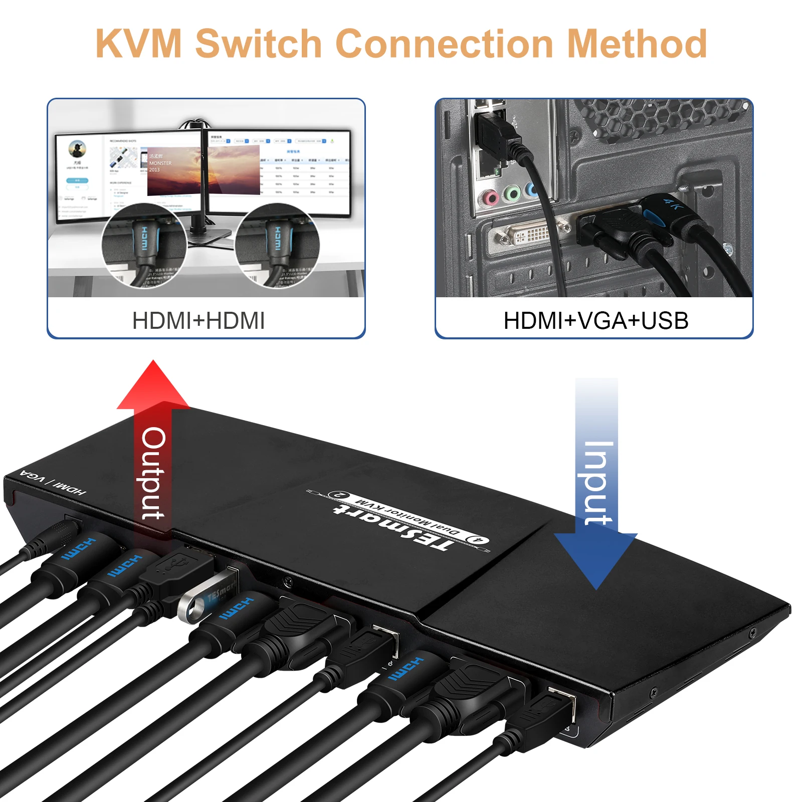 4 In 2 0ut Kvm 4x2 Dual Monitor Kvm Supports Usb 2.0 Kvm Switch Hdmi