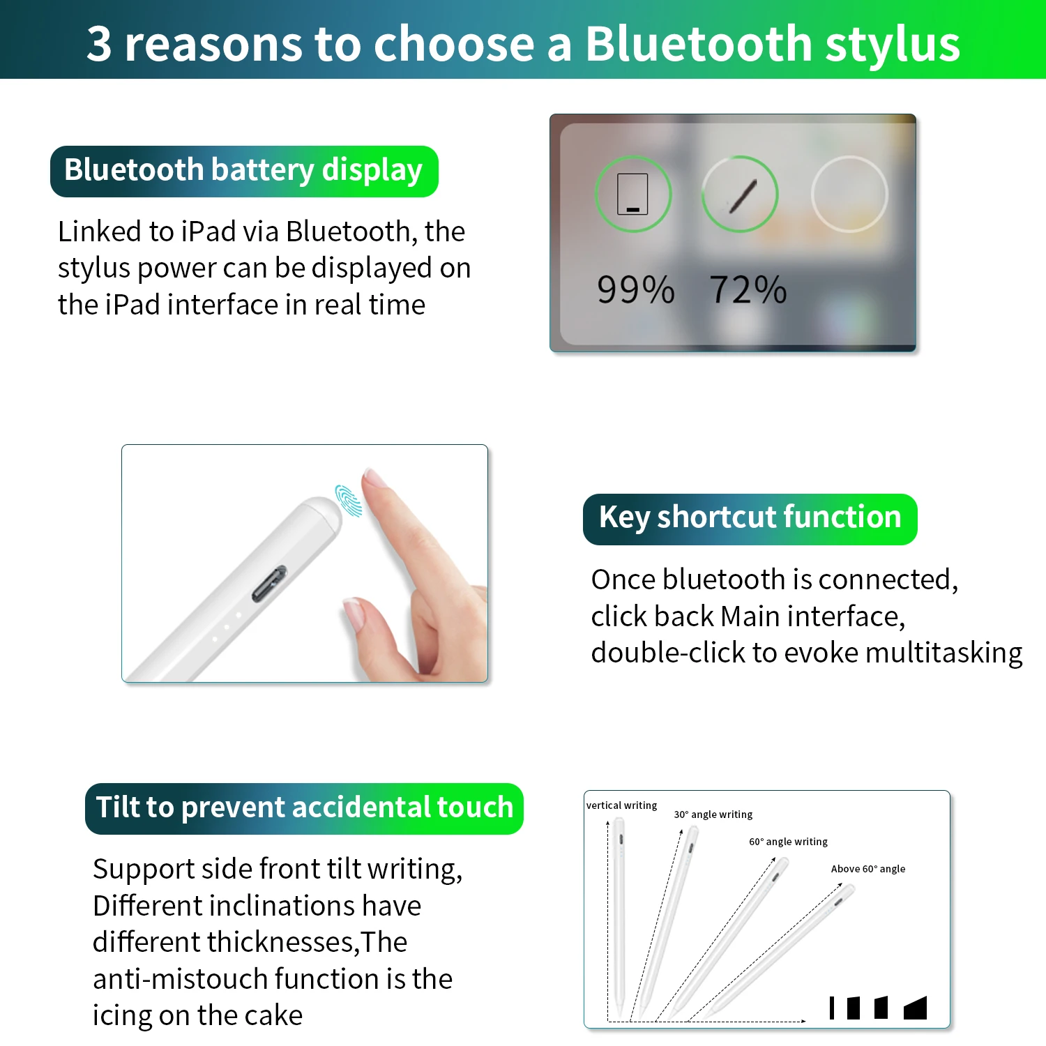 Stylus Active Stylus Palm Repulsion POM Silicone Tip Metal Material Source Factory