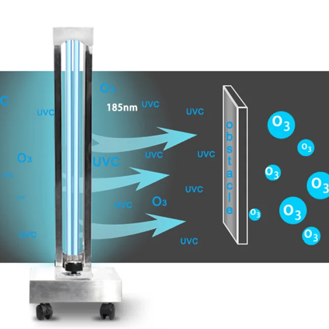 Больничная УФС стерилизационная лампа 150 Вт, подвижная УФ-стерилизация
