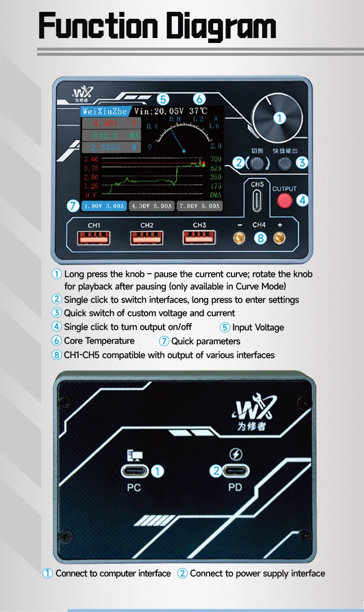 Weixiuzhe Ptv1 Power Supply Local Traceback & Playback of Curve Data Al-powered Current Data Analysis for Phone Repair Tool