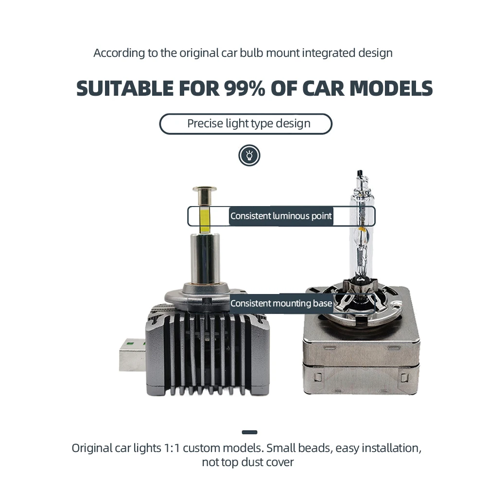 2 Adattatori Faro Xenon D3S D1S - Per Range Rover, BMW, Audi, Conversione Lampade HID - Foto 11