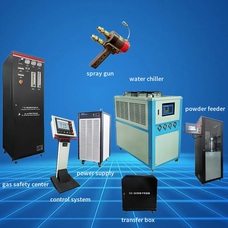 Нагревательный ролик HVOF из карбида вольфрама покрытие унитаза тепловой распылитель hvof