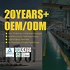 ประสบการณ์ OEM/ODM หมวกกว่า 20 ปี