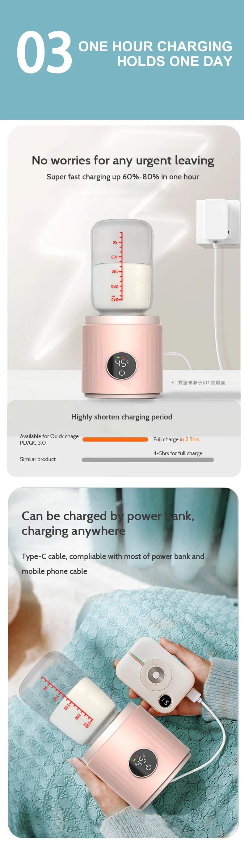 New Portable Travel Battery Usb Universal Baby Feeding Bottle Warmer