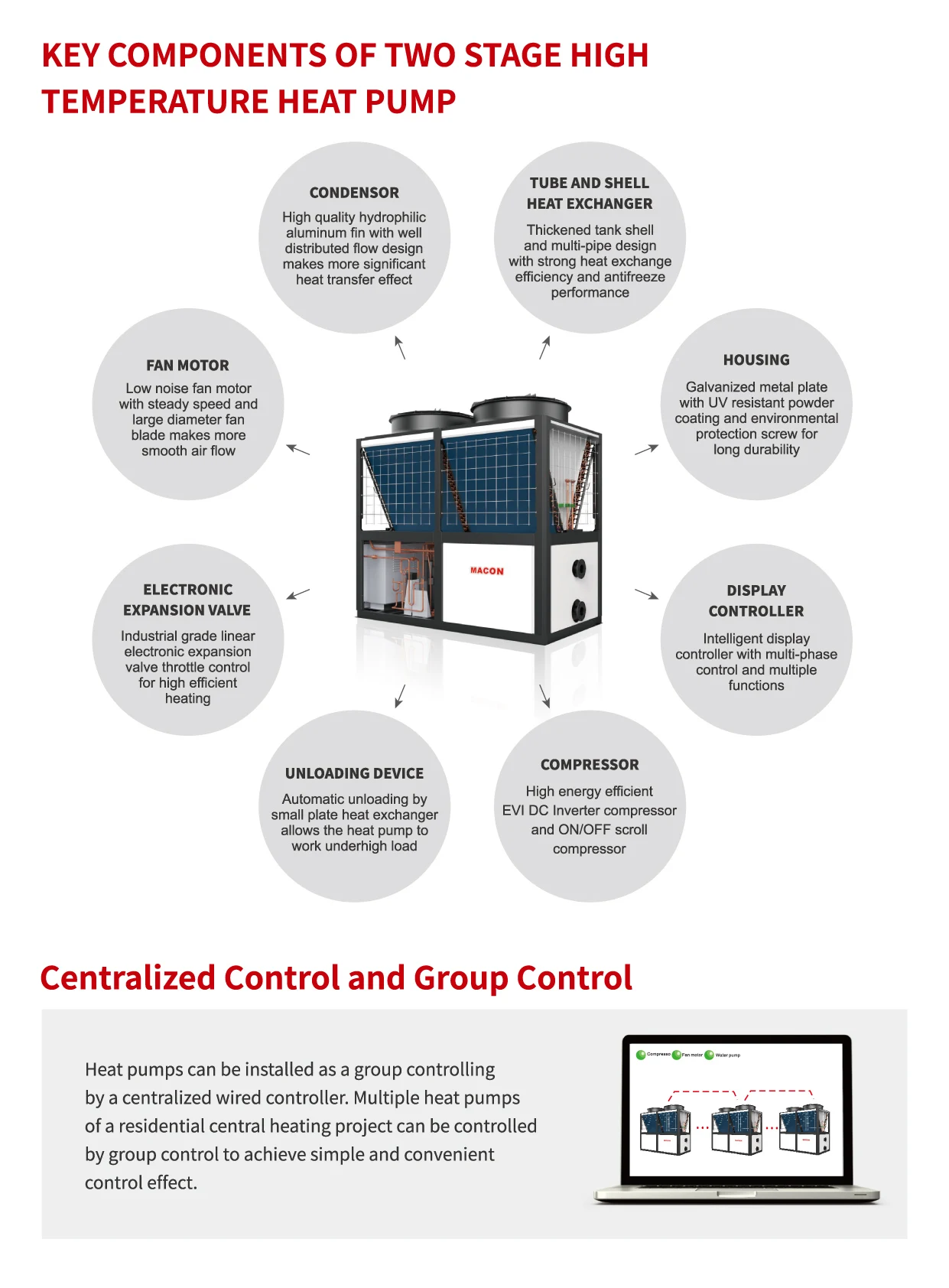 Alhudapk Com Wunda Underfloor Heating Gas Fireplace Electric Fires