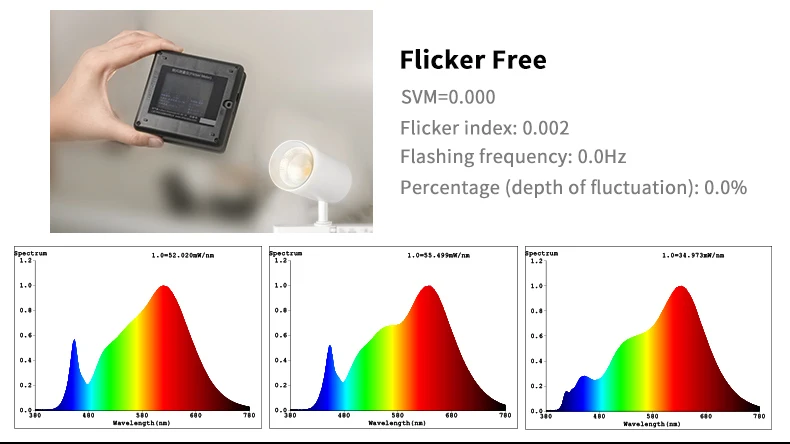 CRI90 anti glare flicker free 14-42W LED track light with 5 years warranty