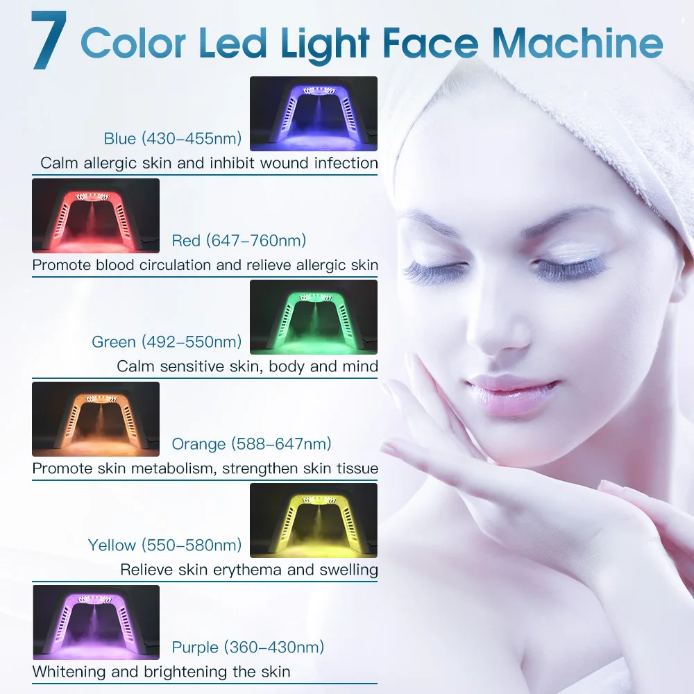 Red Light Therapy Pdt Machine Led Light Therapy For Skincare