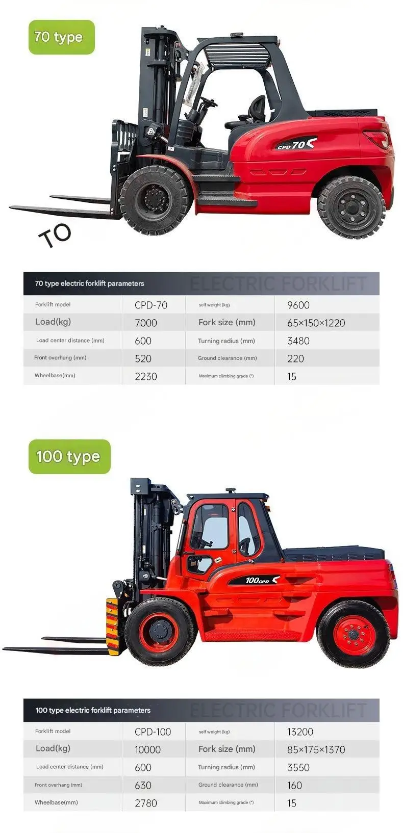 3 Ton Electric Forklift with Advanced Features - Customizable to Your Needs manufacture