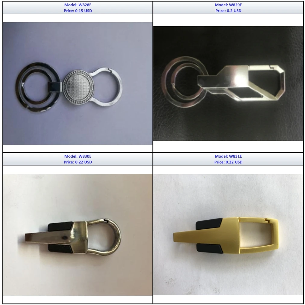 Multifunctional Key Chain Fidget Spinning Toy Bottle Opener Key Ring Bag Dangle Pendant Keychain