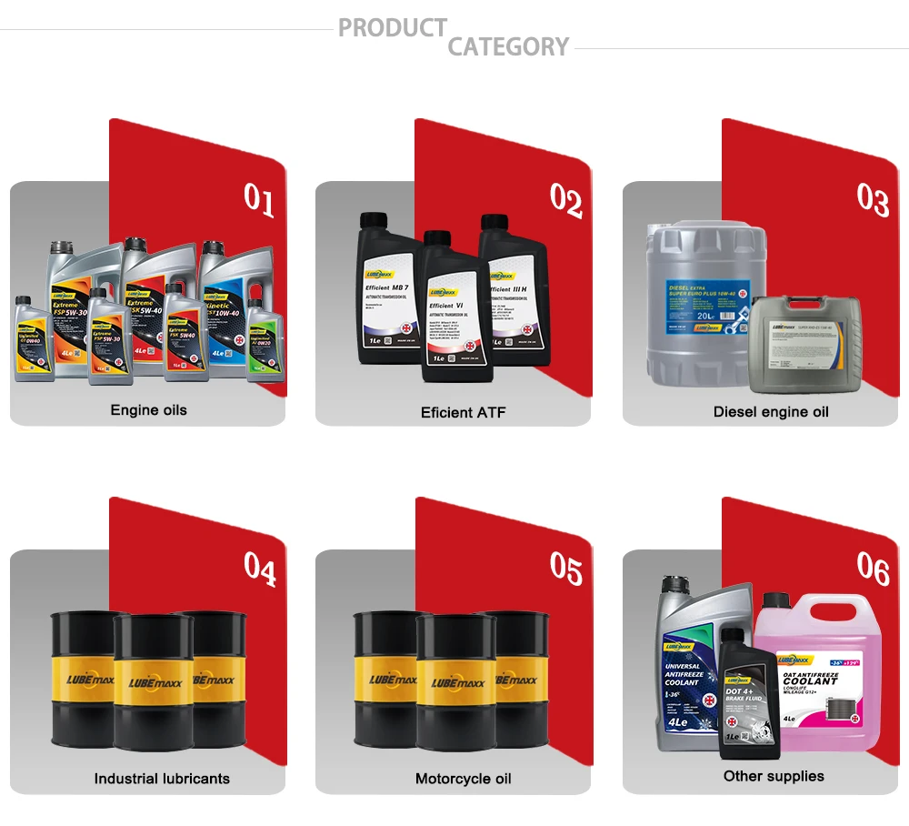 【PLM LUBRICANTS】おまとめ５点セット nobrand-acc-glube-hd-qt.jpg?v=