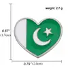 Pakistán