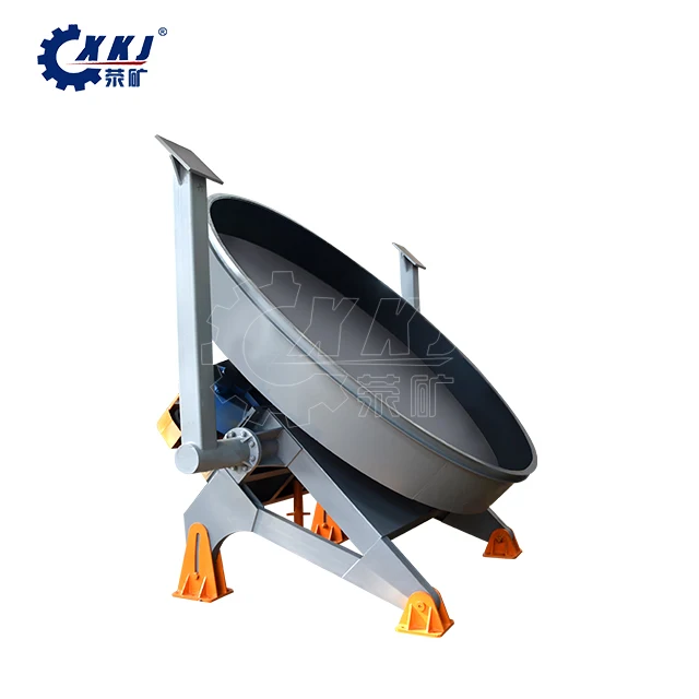 Disk Granulating Fertilizer Machine/disc Pelletizer,Disc Granulator Pan Disc Granulator Buy