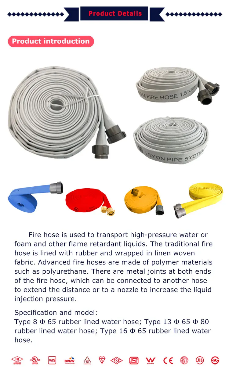 Fire Protection System Fire Sprinkler System Fm Ul Pipe Fittings White