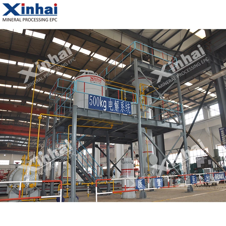 The Elution and Electrowinning System for Gold Processing Plant