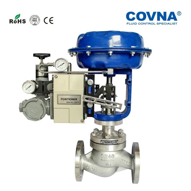 COVNA Pneumatic Control Valve DN20-DN300 Pneumatic Diaphragm Control Globe Valve for Power Plant and Dairy Pasteurizer