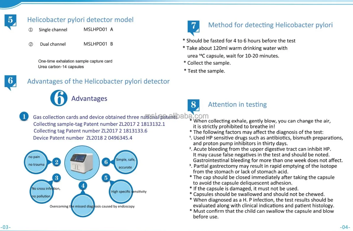 Dual Channel Helicobacter Pylori Breath Test/diagnose H. Pylori