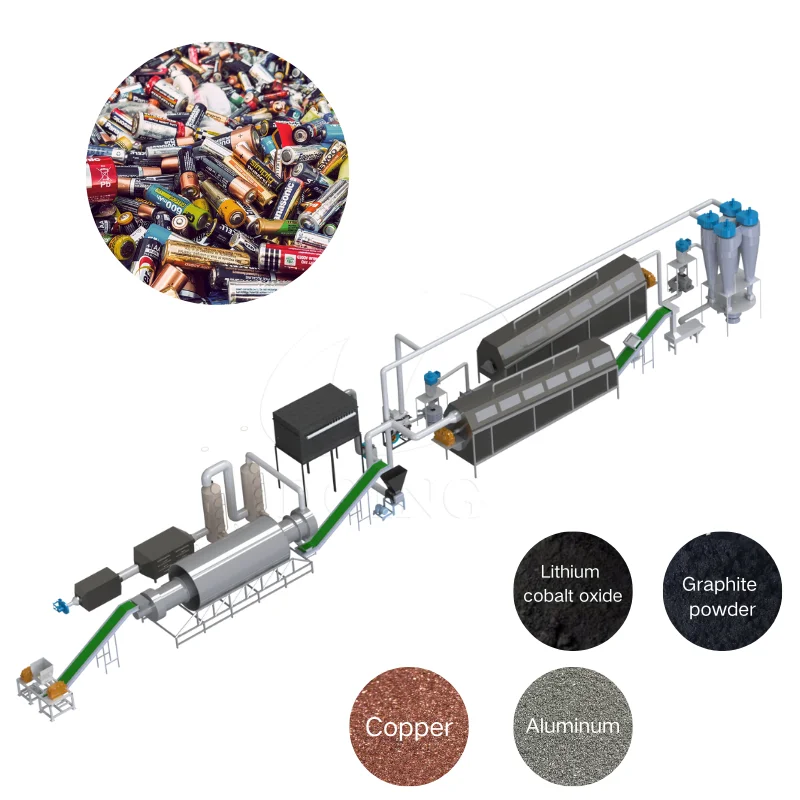 Cylindrical Waste Lithium Ion Battery Recycling Machine Car Battery ...