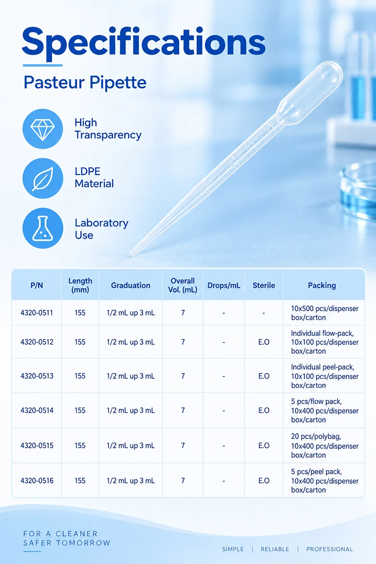 pasteur pipette