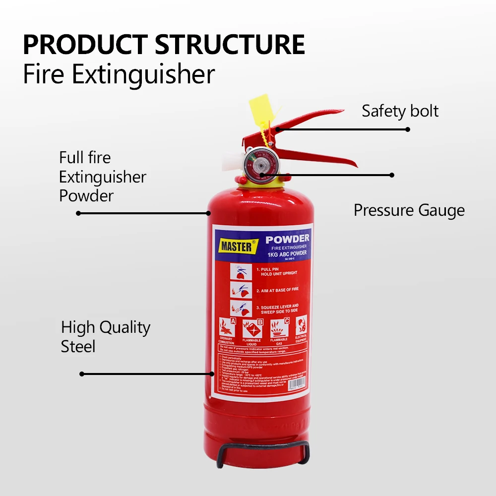 Factory Direct Sale Fire Extinguisher 1kg.2kg,3kg,9kg,25kg Abc Dry ...