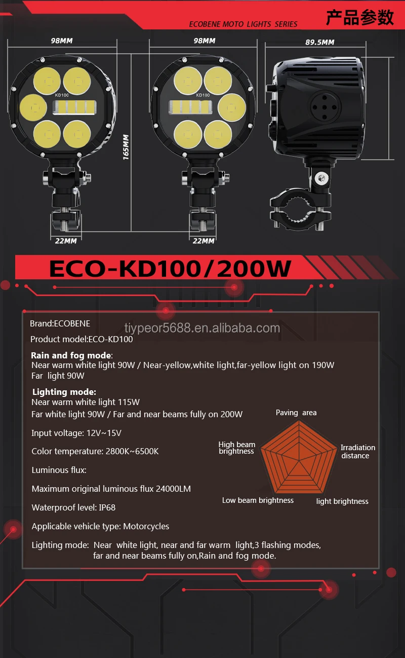 lo beam fog light-11
