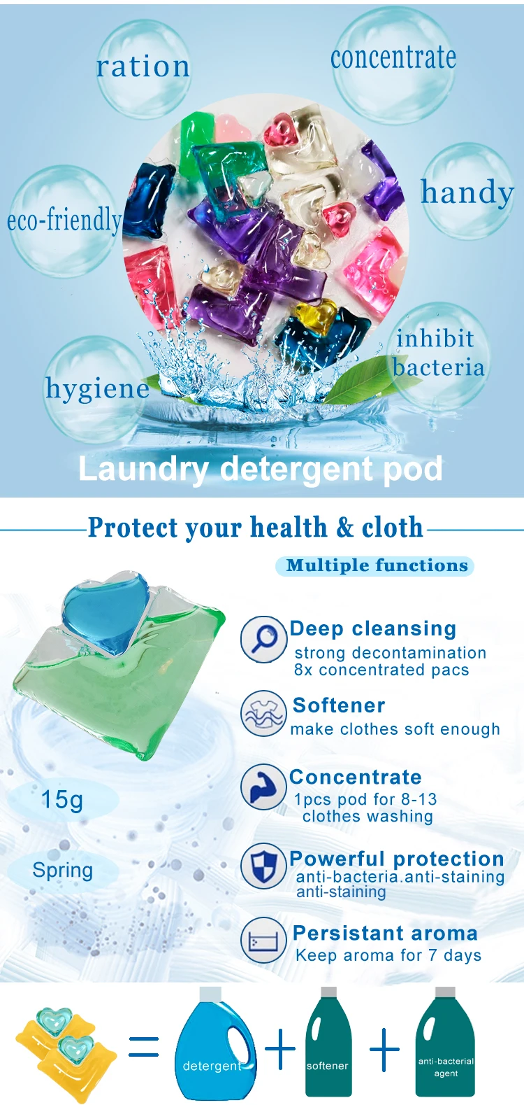 Powerful Stain Removal cloth Laundry Gel water soap Manufacturer Highly Concentrated cleaning liquid detergent