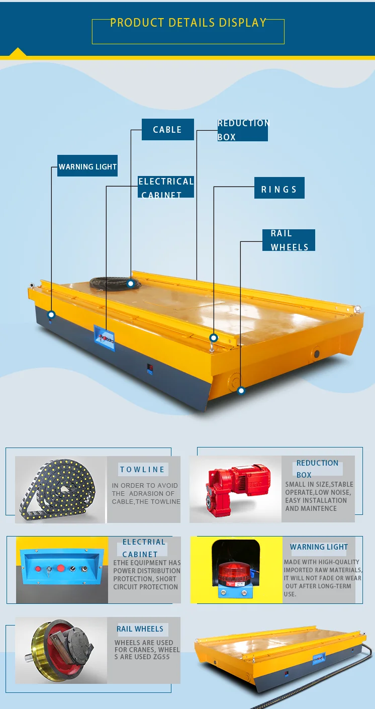 Rotating Platform Turntable Rail Transfer Cart Truck