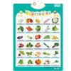 légumes anglais