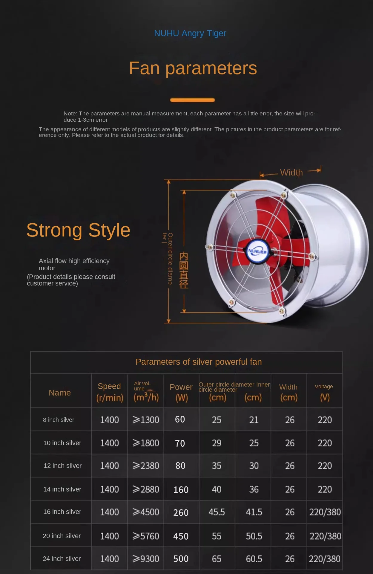 Axial Flow Exhaust Fan, 8-20inch, Plastic, 220V, Ducted - detail 52