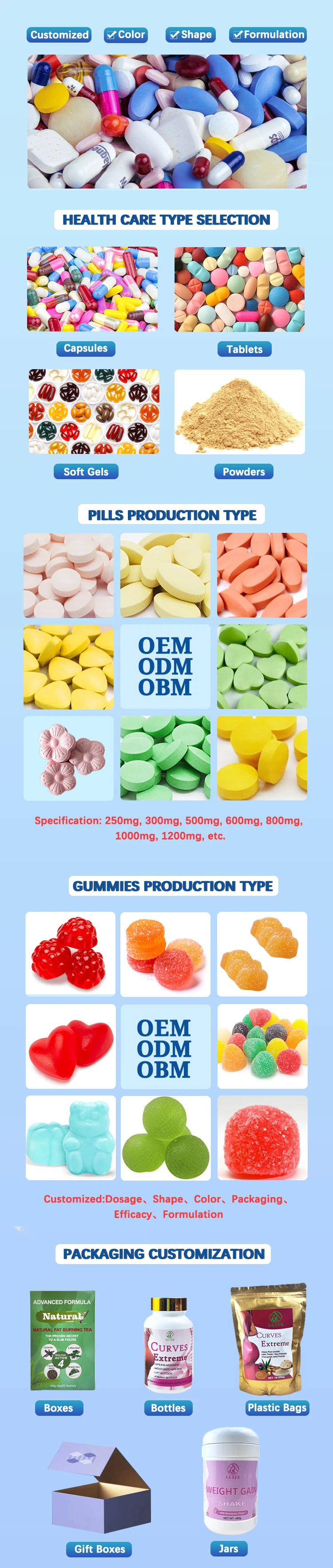 Oem/odm Vitamin C Gummy Whitening The Skin Food Grade Supplement Reduces And Inhibits Melanin