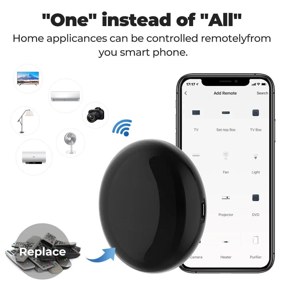 Wi-Fi ИК пульт дистанционного управления Tuya Google Alexa Умный домашний телевизор Кондиционер универсальный