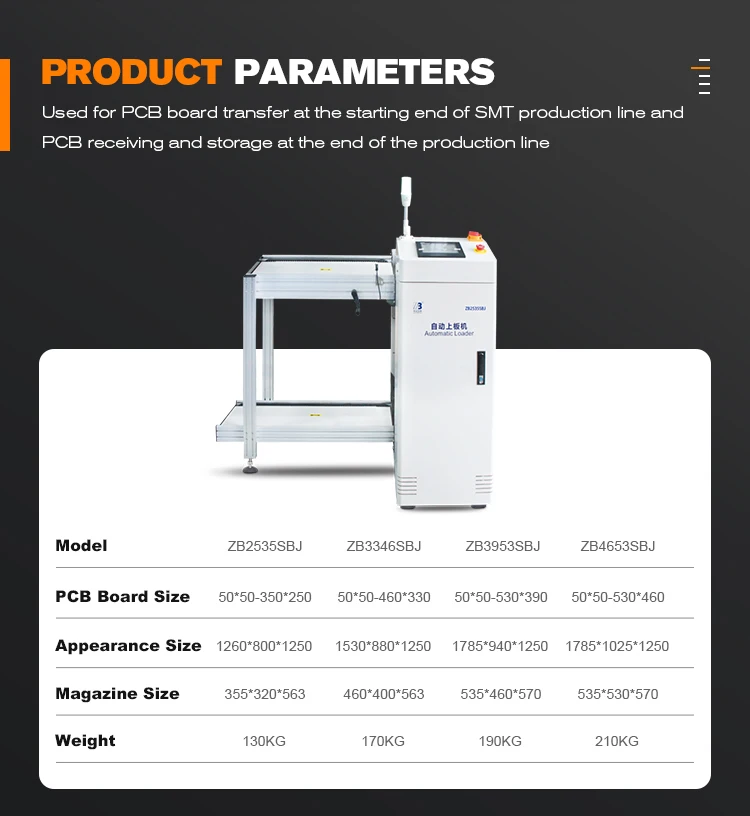 High Quality Automatic PCB Unloader for SMT Production