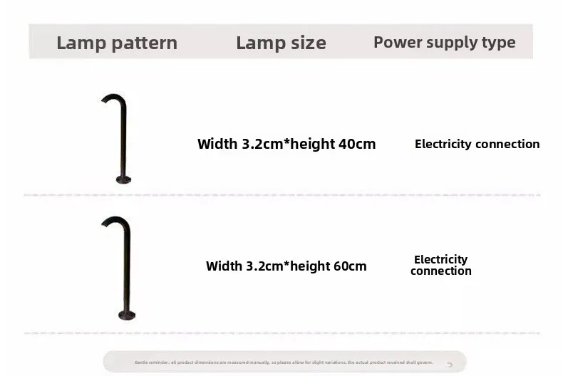 Specifications